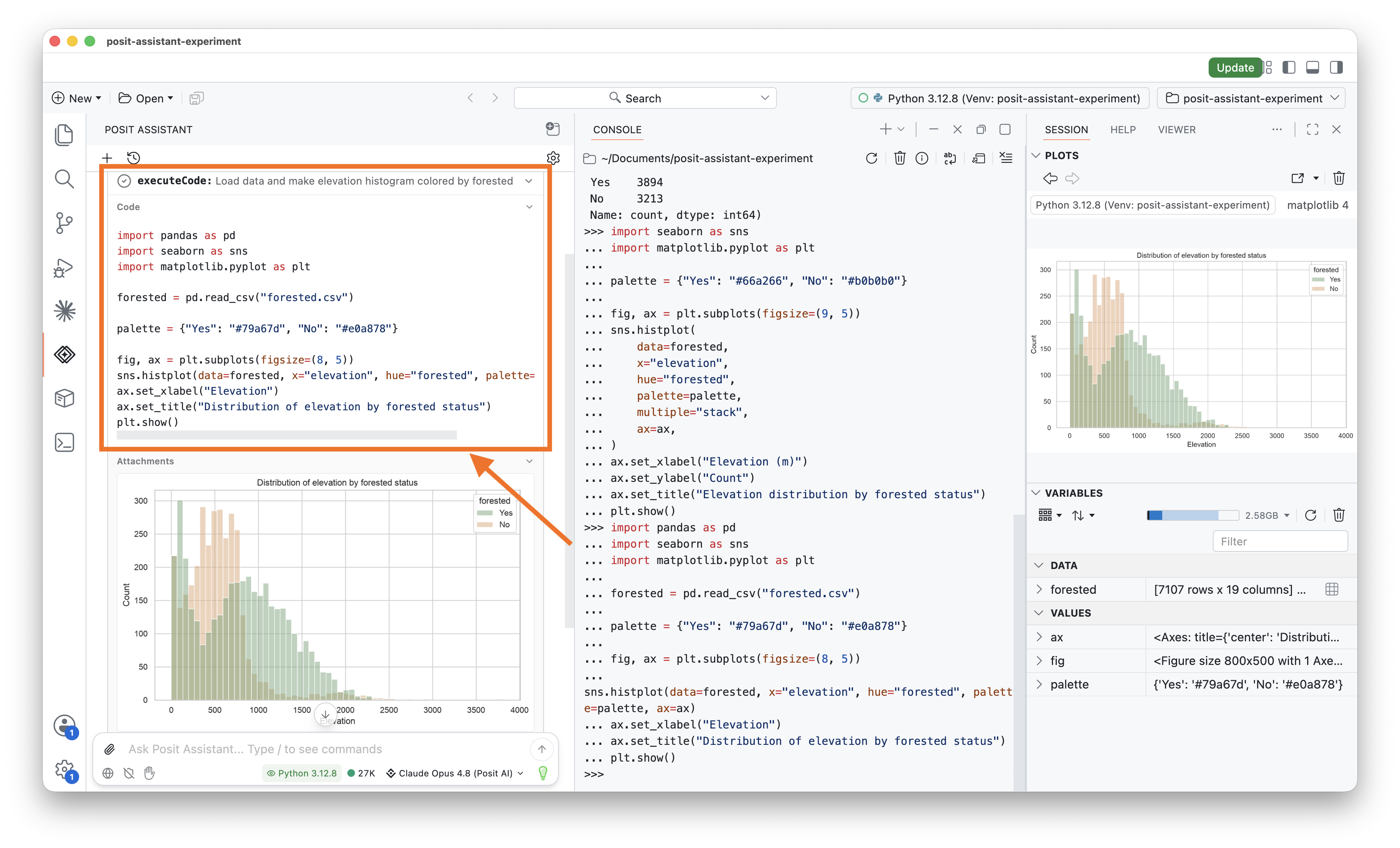 The Posit Assistant screenshot with an orange box drawn around the assistant's executeCode block, showing the Python source it ran to build an elevation histogram colored by forested status.