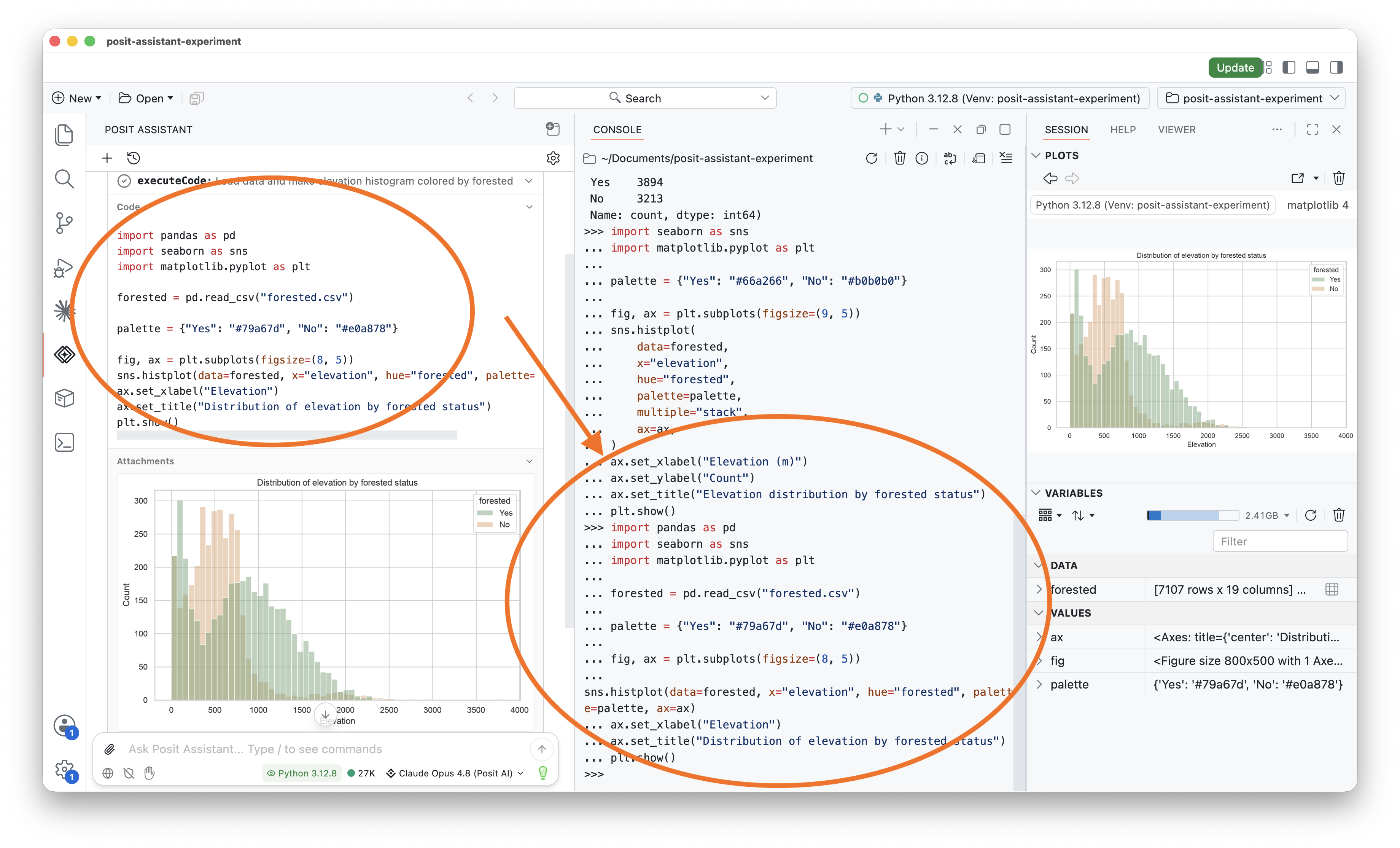 The Posit Assistant screenshot with orange circles around matching code in the assistant panel and in the shared Python console.